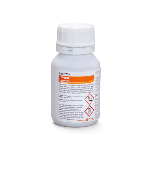 Closer®